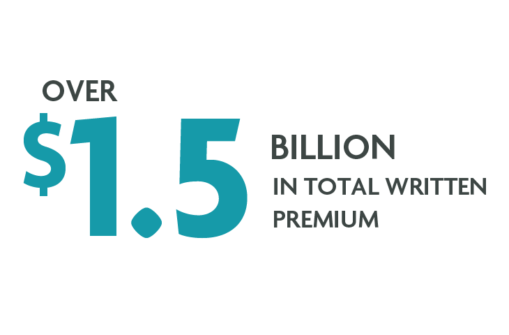 Jencap-fact_premiums
