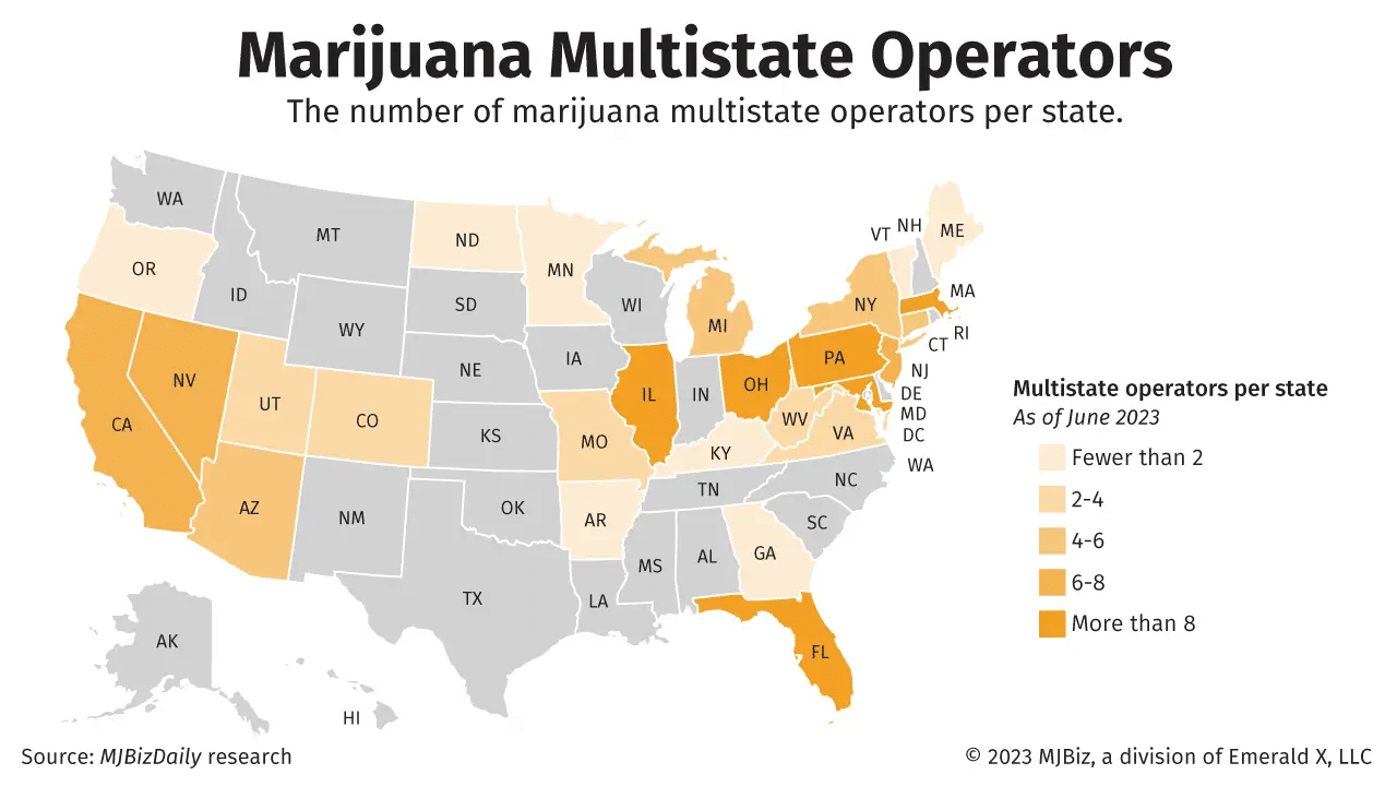 Map of Multistate Operators