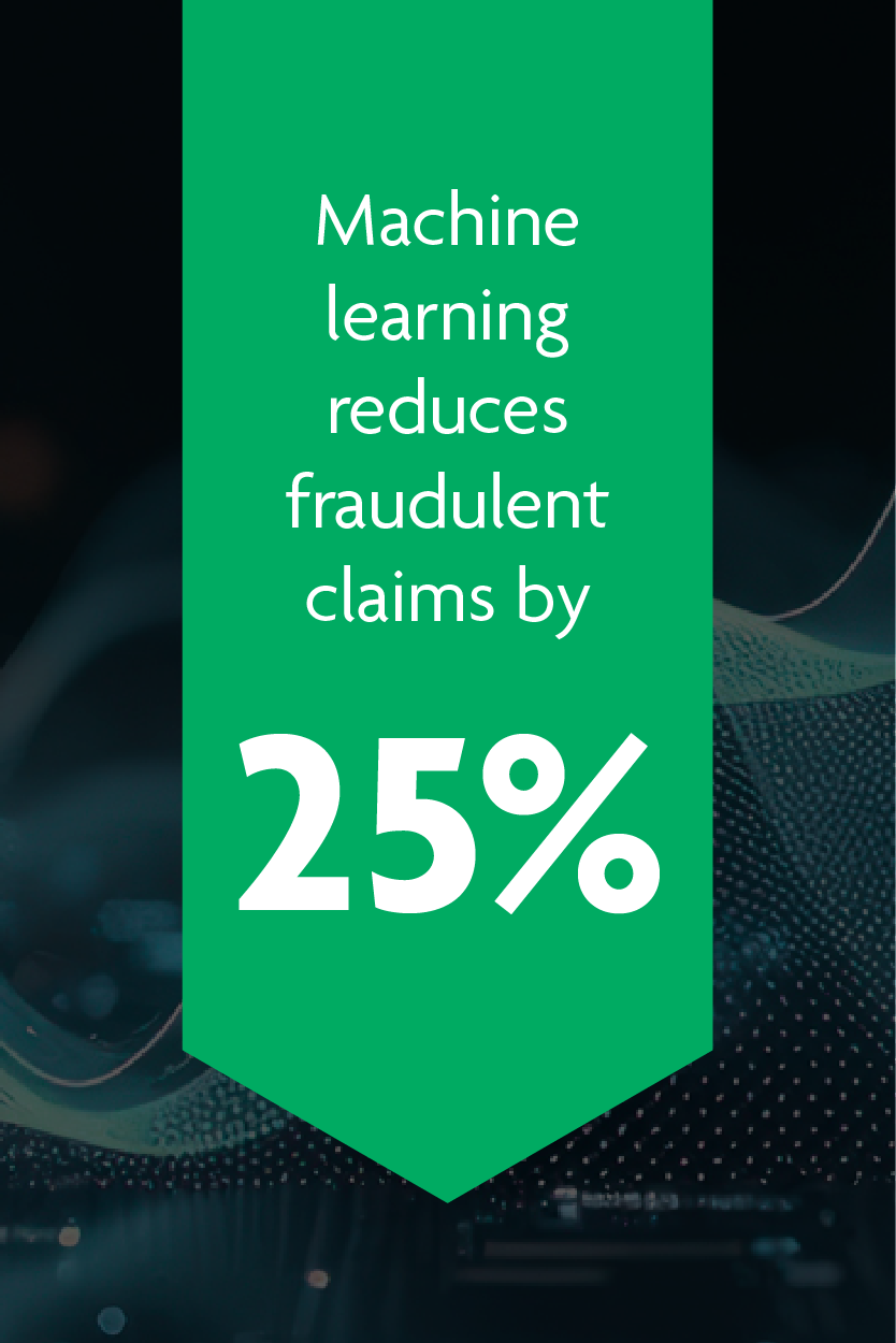 Machine learning reduces fraudulent claims by 25%
