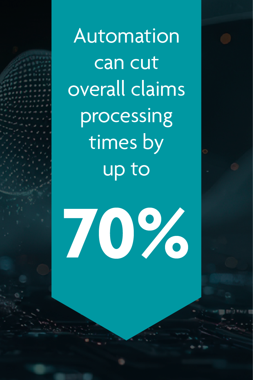 Automation can cut overall claims processing times by up to 70%